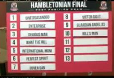 0,000 Hambletonian Eliminations
